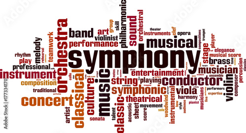 Symphony word cloud