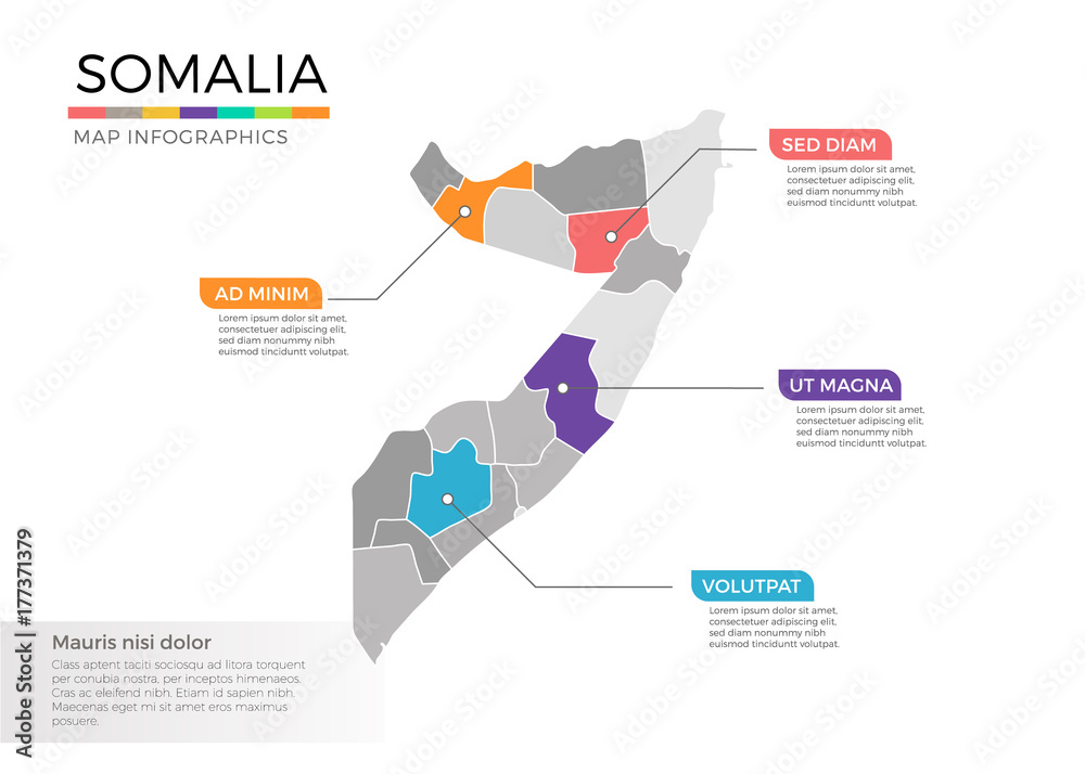 Naklejka Somalia map infographics vector template with regions and pointer marks