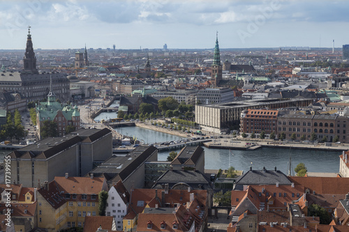 Photography Copenhagen - Denmark