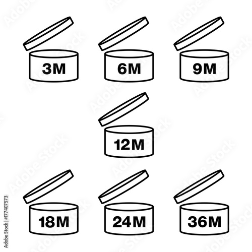 Period After Opening (PAO) set, shelf life vector icon