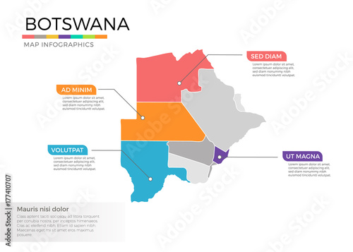 Botswana map infographics vector template with regions and pointer marks