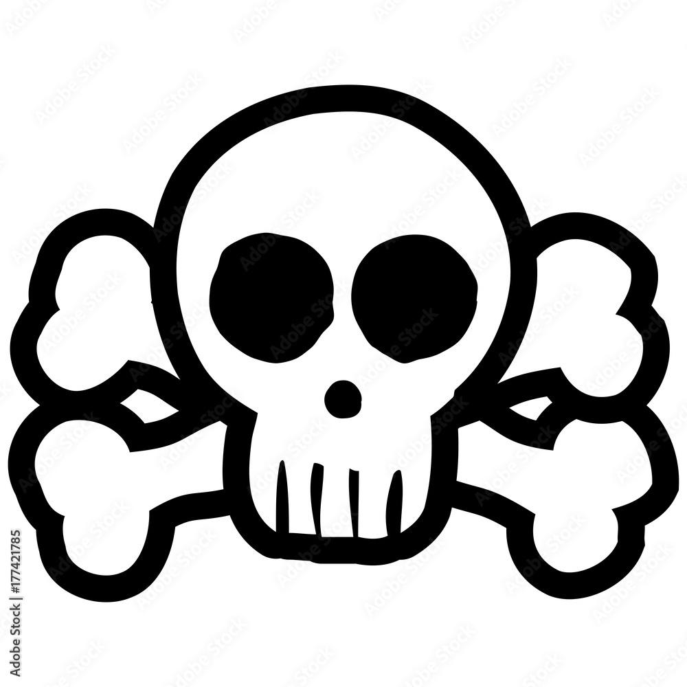 skull and crossbones skull and crossbones