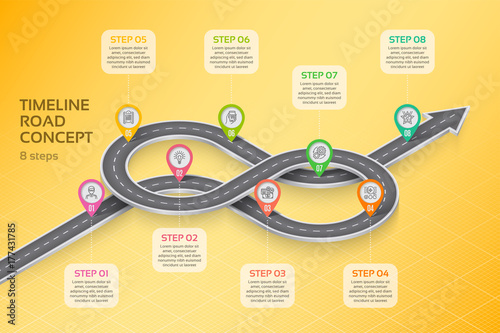 Isometric navigation map infographic 8 steps timeline concept