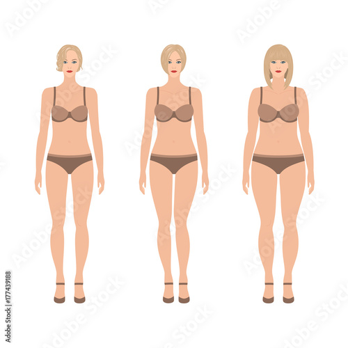 Women with different types of figure