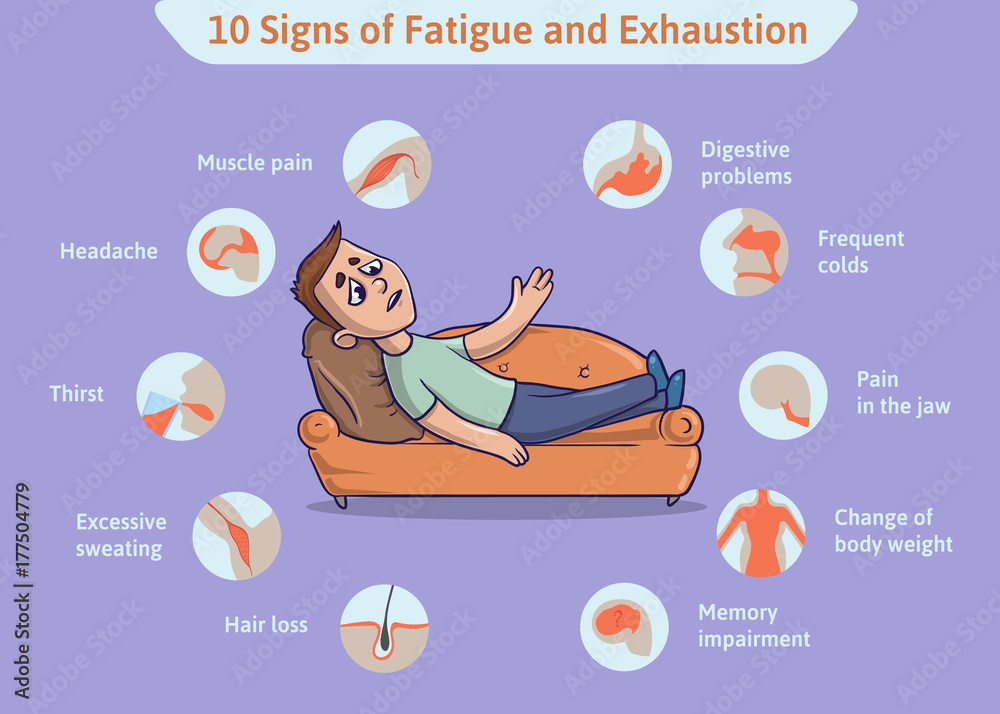 Vecteur Stock 10 Symptoms Of Overatigue And Exhaustion Chronic Fatigue 