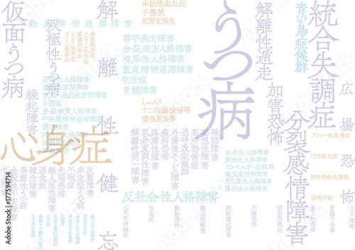 精神の病01/日本の主な精神病、精神疾患をタイポグラフィで表現しました。