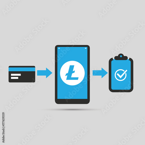 Secure Online Shopping with Cryptocurrency Concept Design - Litecoin