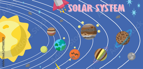 Solar system with planets and sun