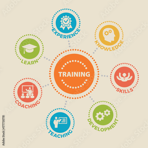 TRAINING Concept with icons