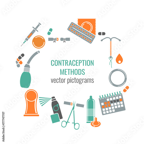 Contraception methods image