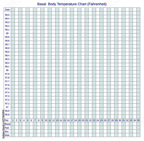 Basal body temperature chart Fahrenheit . Schedule for self-filling. The table helps to follow the monthly cycle, ovulation and health. Natural family planning.