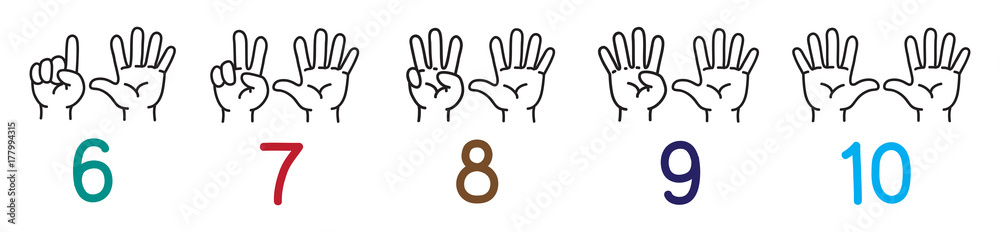 Hands with fingers.Icon set for counting education Hands with fingers.Icon set for counting education