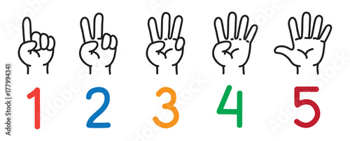 Hands with fingers.Icon set for counting education
