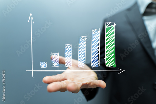 chart financial