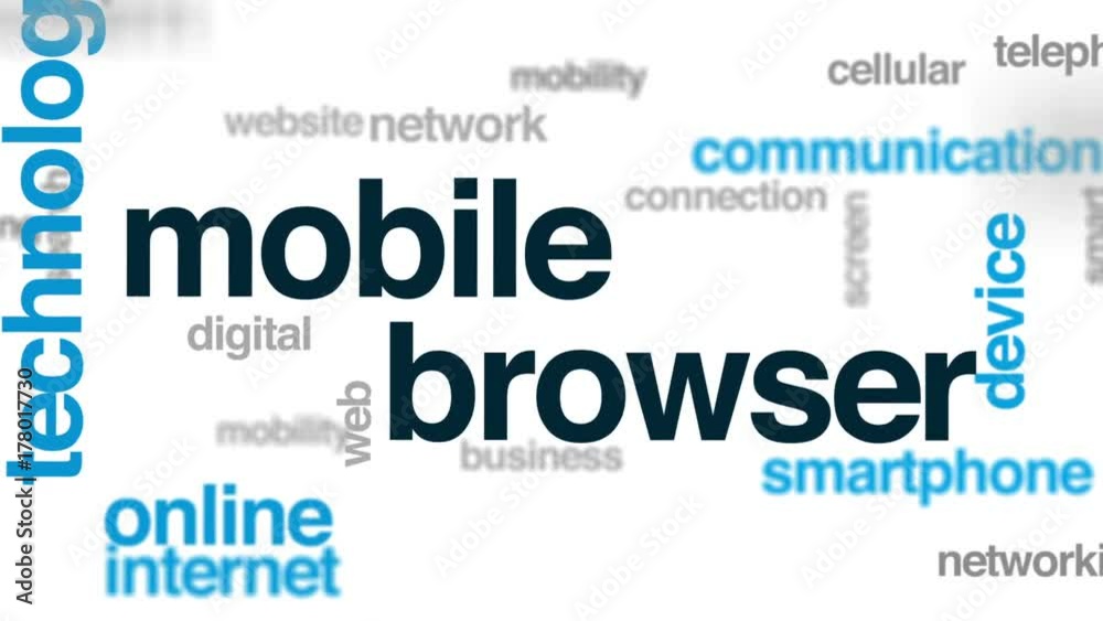 Mobile browser animated word cloud, text design animation. Mobile browser animated word cloud, text design animation.