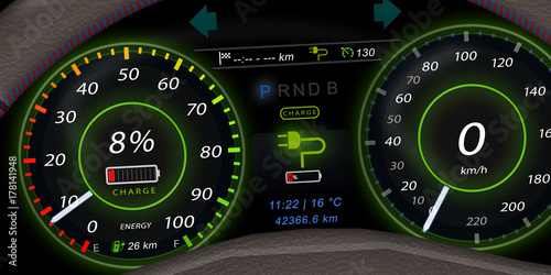 Quadro su tela ecd2 ElectricCarDashboard ecd - german: Elektroauto - Armaturenbrett / Kombiinst