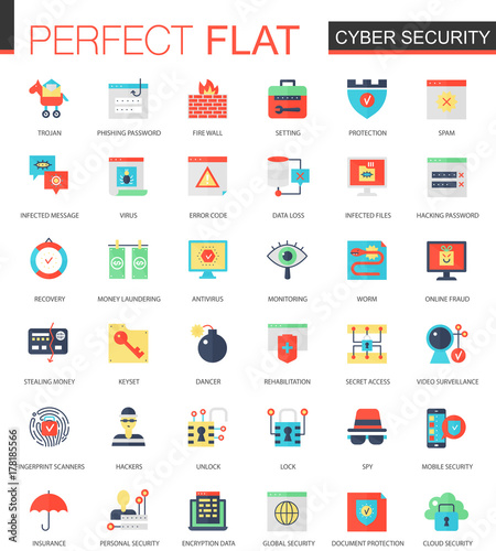Vector set of flat Cyber security icons.