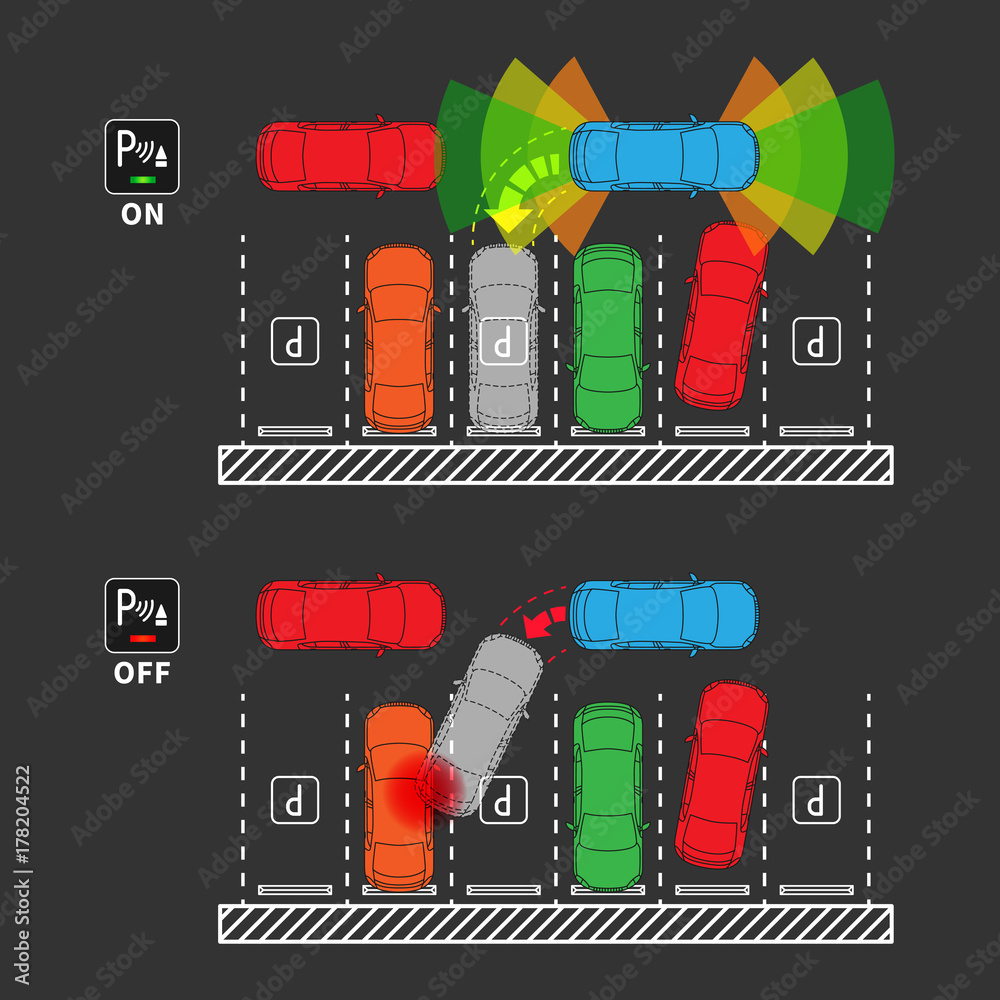Parking assist system onoff vector illustration. Car with and without
