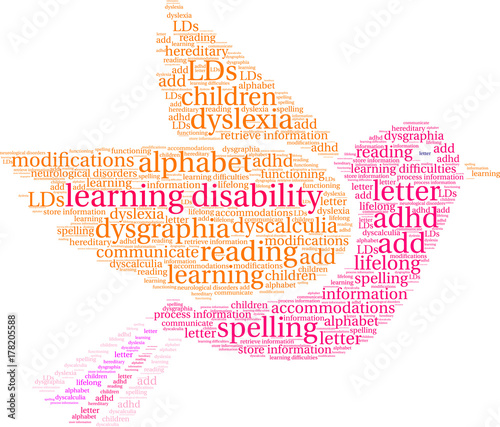 Learning Disability Word Cloud on a white background. 