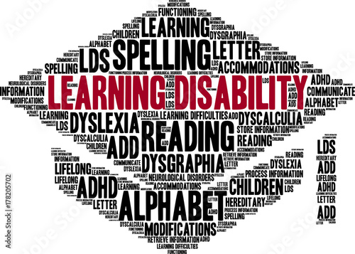 Learning Disability Word Cloud on a white background. 