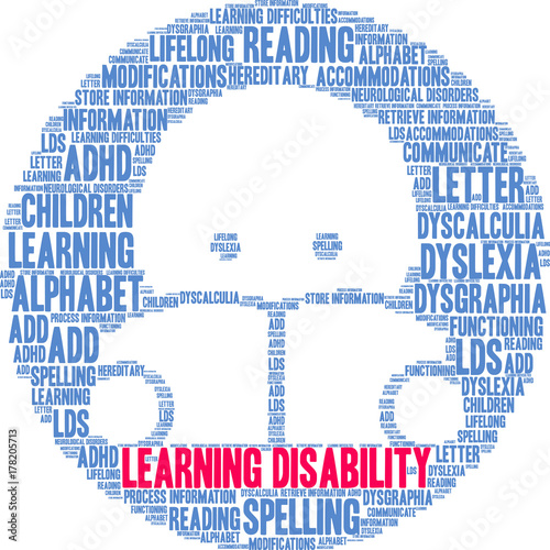 Learning Disability Word Cloud on a white background. 