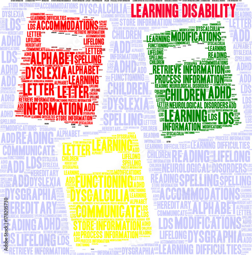 Learning Disability Word Cloud on a white background. 