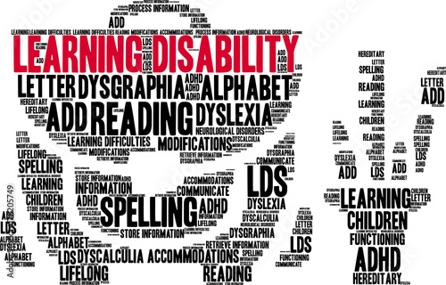 Learning Disability Word Cloud on a white background. 
