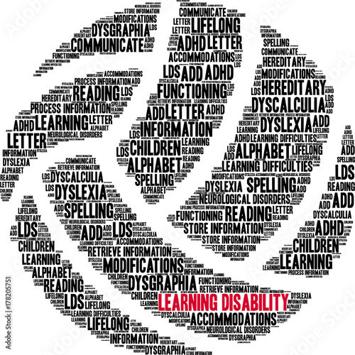 Learning Disability Word Cloud on a white background. 