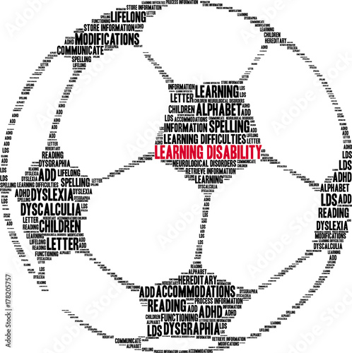 Learning Disability Word Cloud on a white background. 