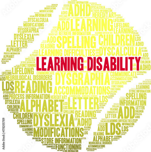 Learning Disability Word Cloud on a white background. 