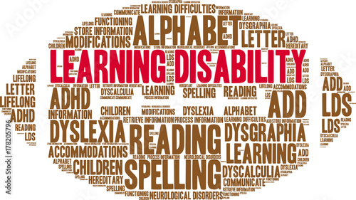 Learning Disability Word Cloud on a white background. 