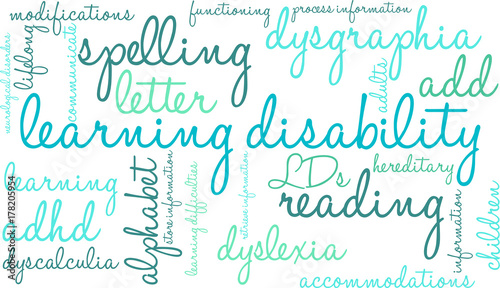 Learning Disability Word Cloud on a white background. 