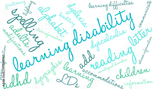Learning Disability Word Cloud on a white background. 