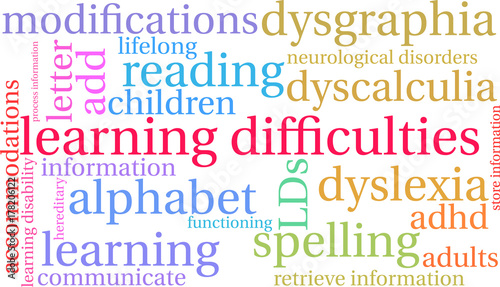 Learning Difficulties Word Cloud on a white background. 