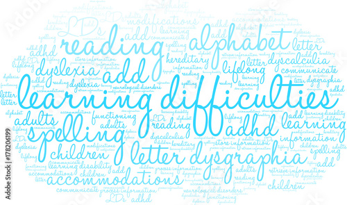 Learning Difficulties Word Cloud on a white background. 