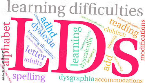 LDs Word Cloud on a white background. 
