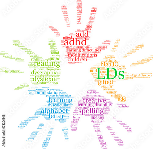 LDs Word Cloud on a white background. 