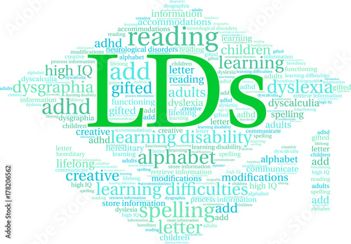 LDs Word Cloud on a white background. 