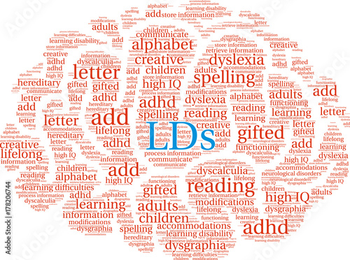 LDs Learning Difficulties Word Cloud on a white background. 
