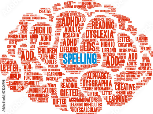 Spelling Word Cloud on a white background. 