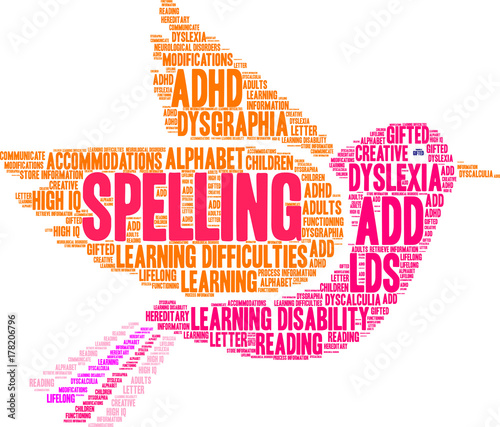 Spelling Word Cloud on a white background. 