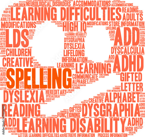 Spelling Word Cloud on a white background. 