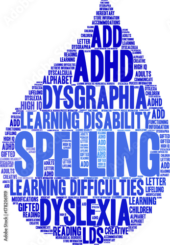 Spelling Word Cloud on a white background. 