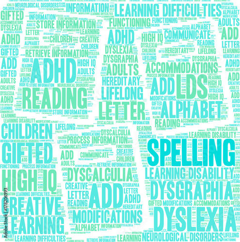 Spelling Word Cloud on a white background. 
