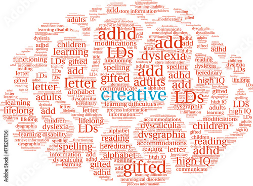 Creative LDs Word Cloud on a white background. 
