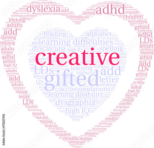 Creative LDs Word Cloud on a white background. 