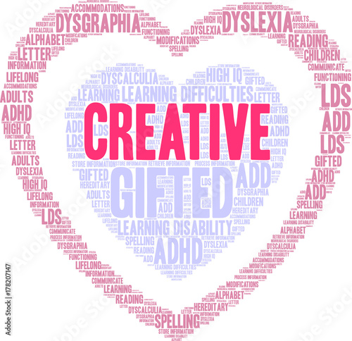 Creative LDs Word Cloud