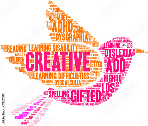 Creative LDs Word Cloud