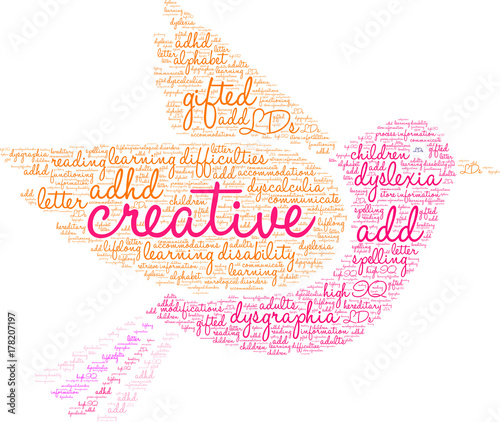 Creative LDs Word Cloud on a white background. 