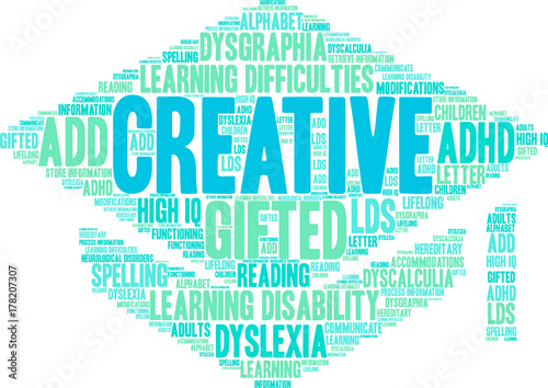 Creative LDs Word Cloud